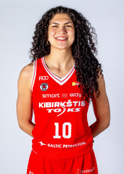 Anamaria  Virjoghe